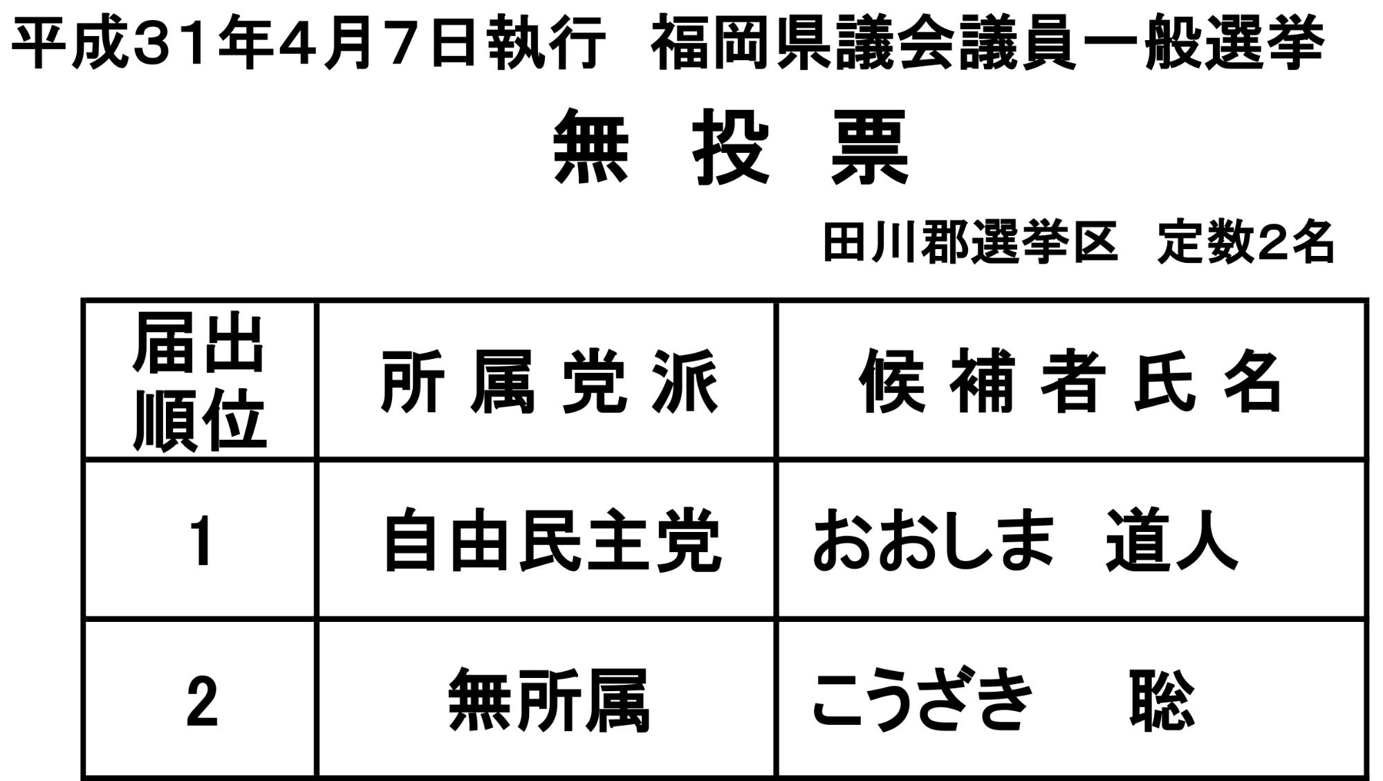 知事 選挙 県 福岡