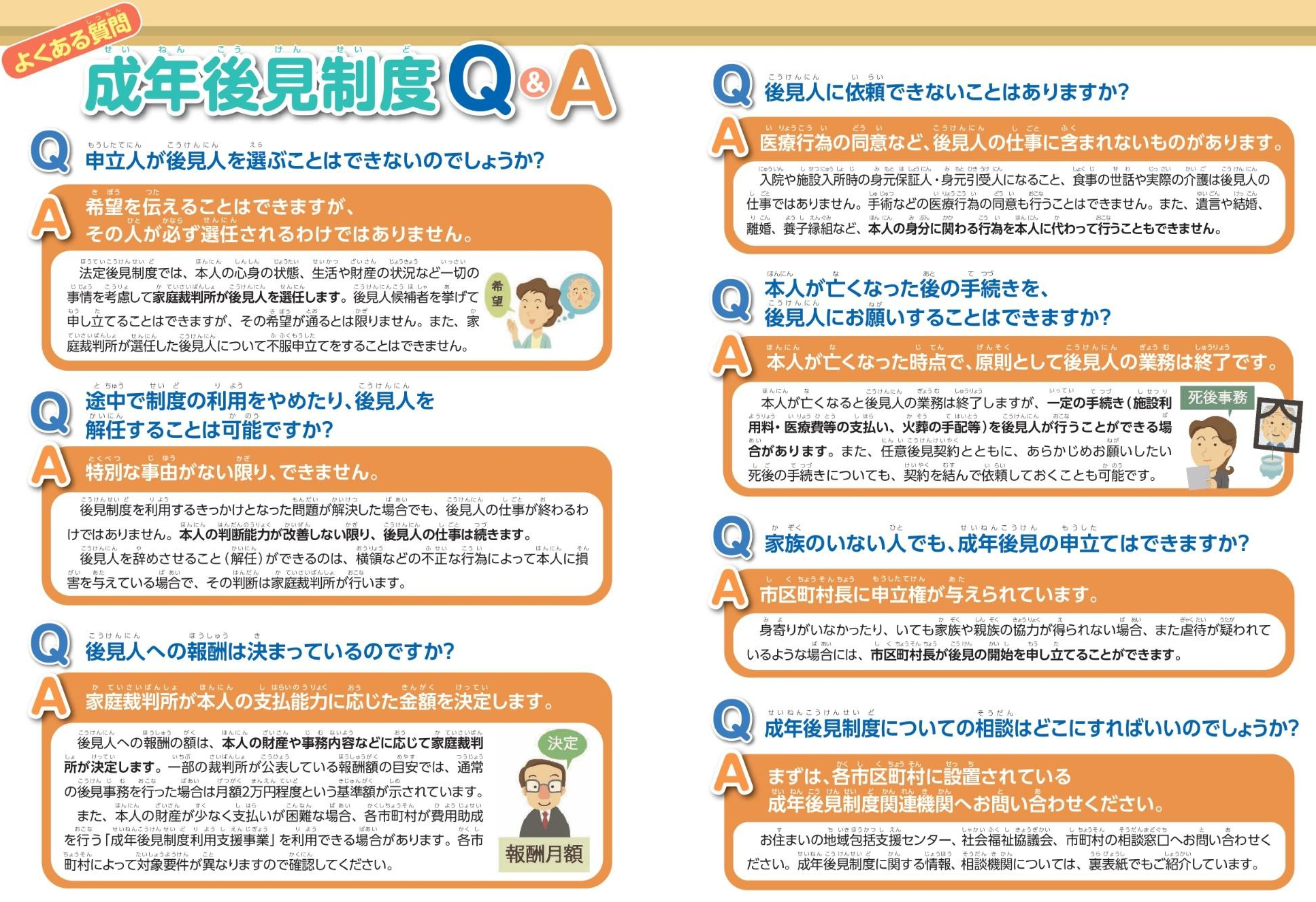 Q&A