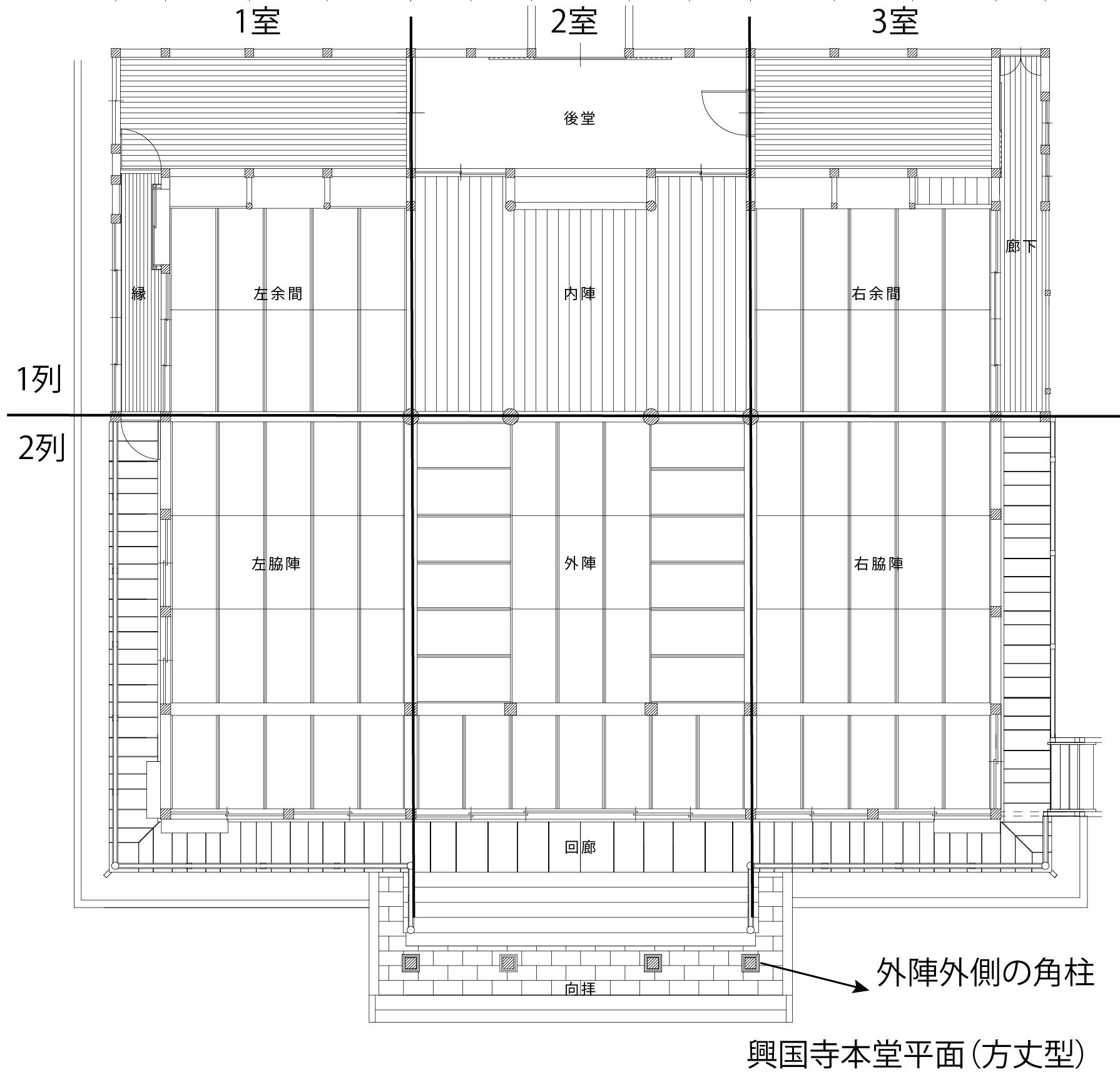 興国寺(本堂平面図)