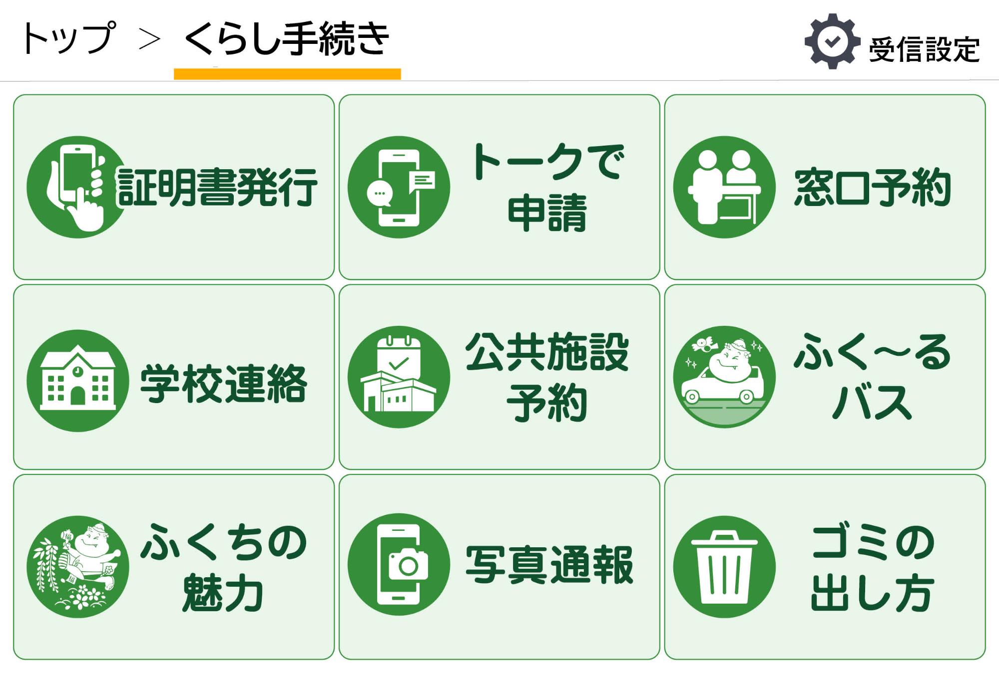 くらし手続き