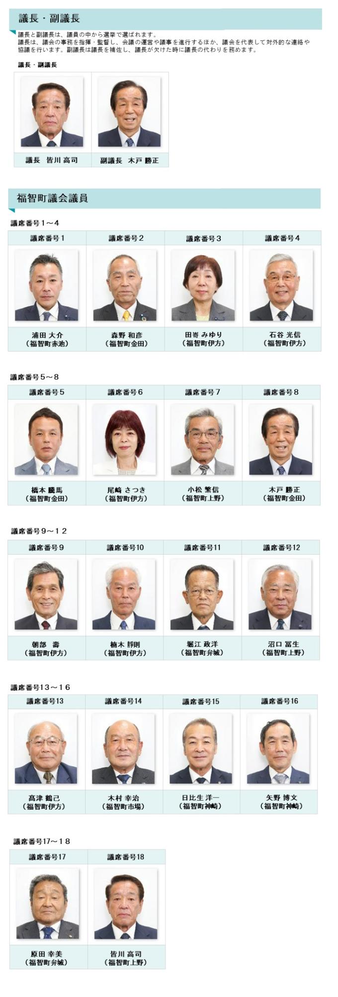 議員一覧