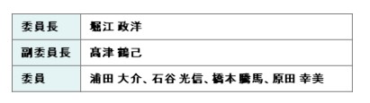 議会運営委員会