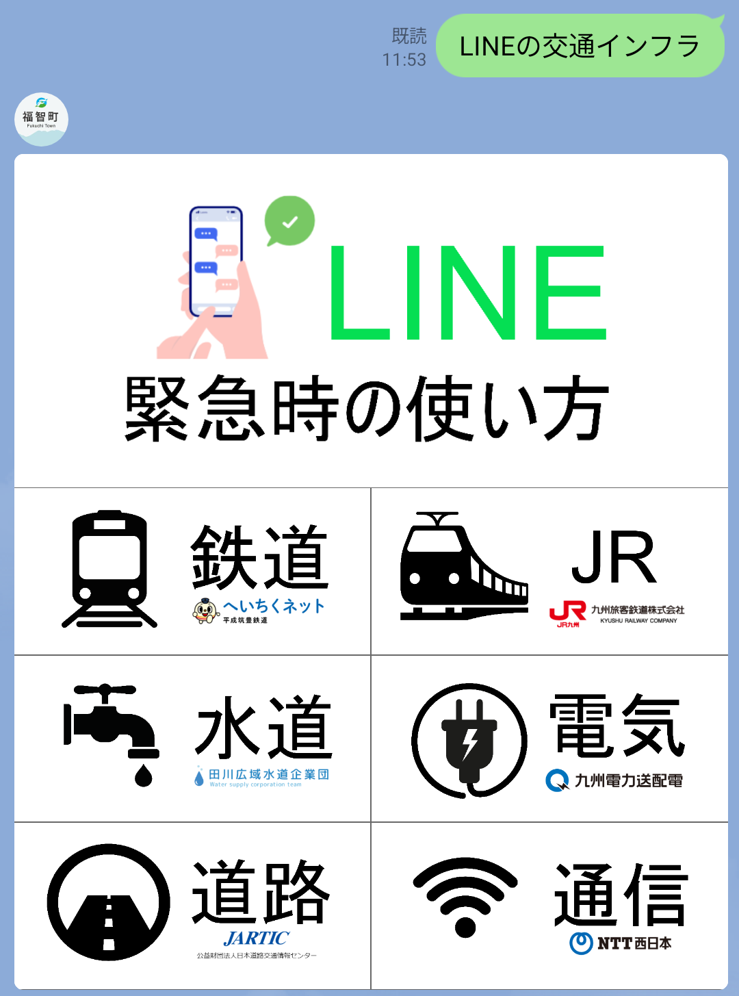 交通インフラ