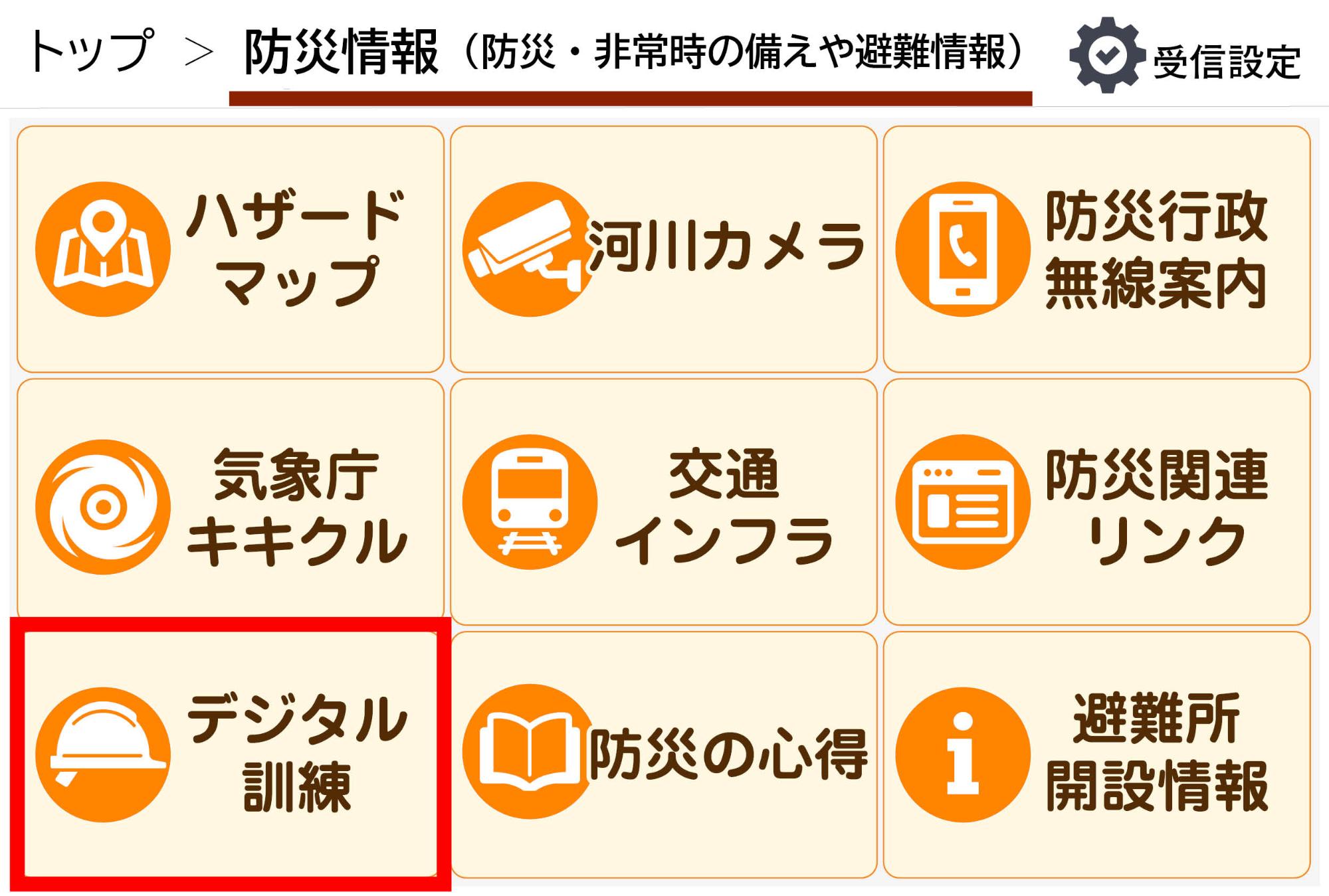 デジタル訓練