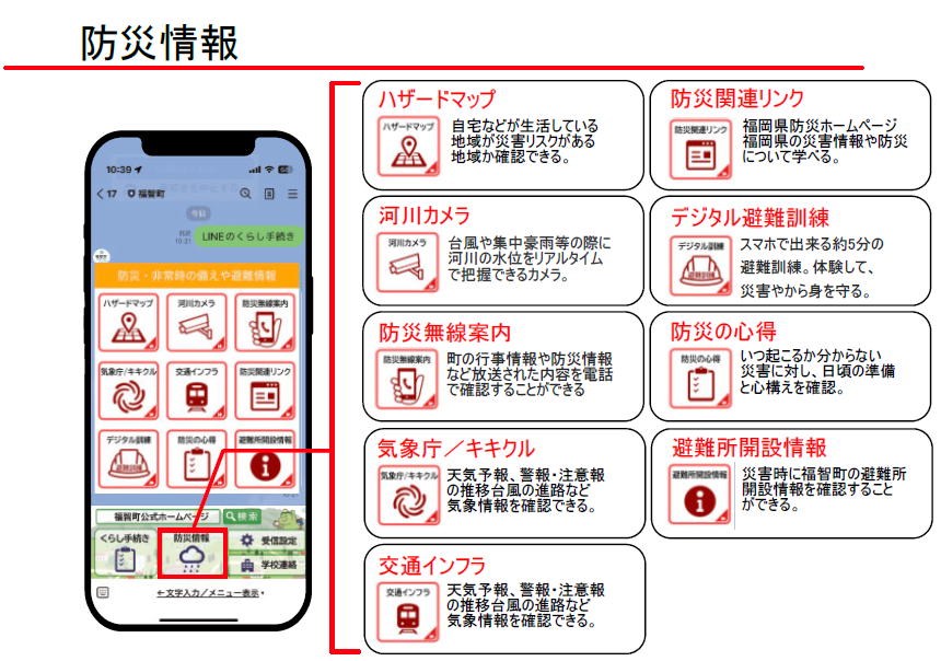 防災情報メニュー