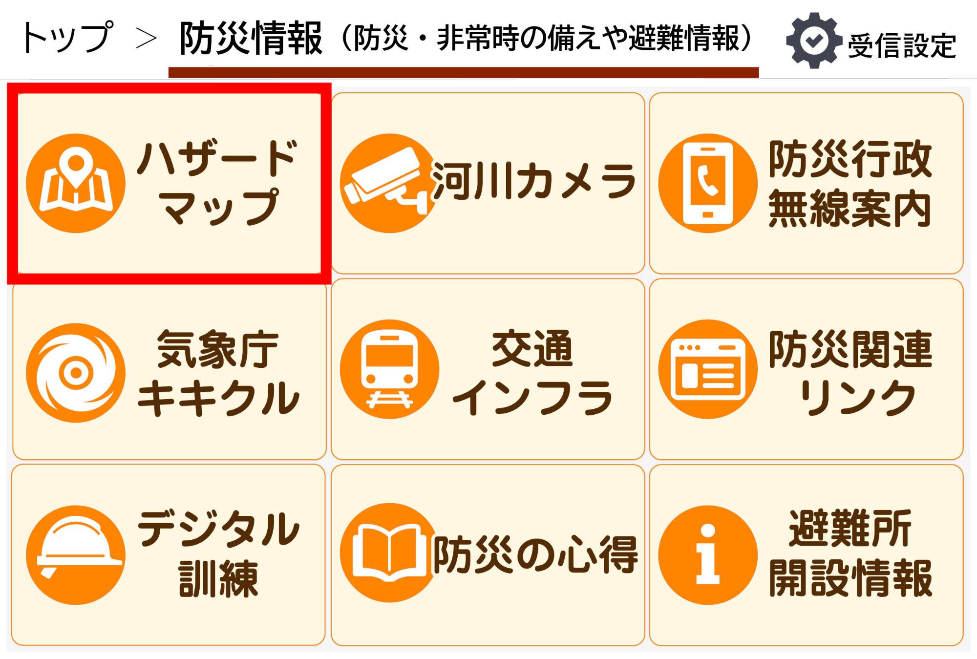 ハザードマップ