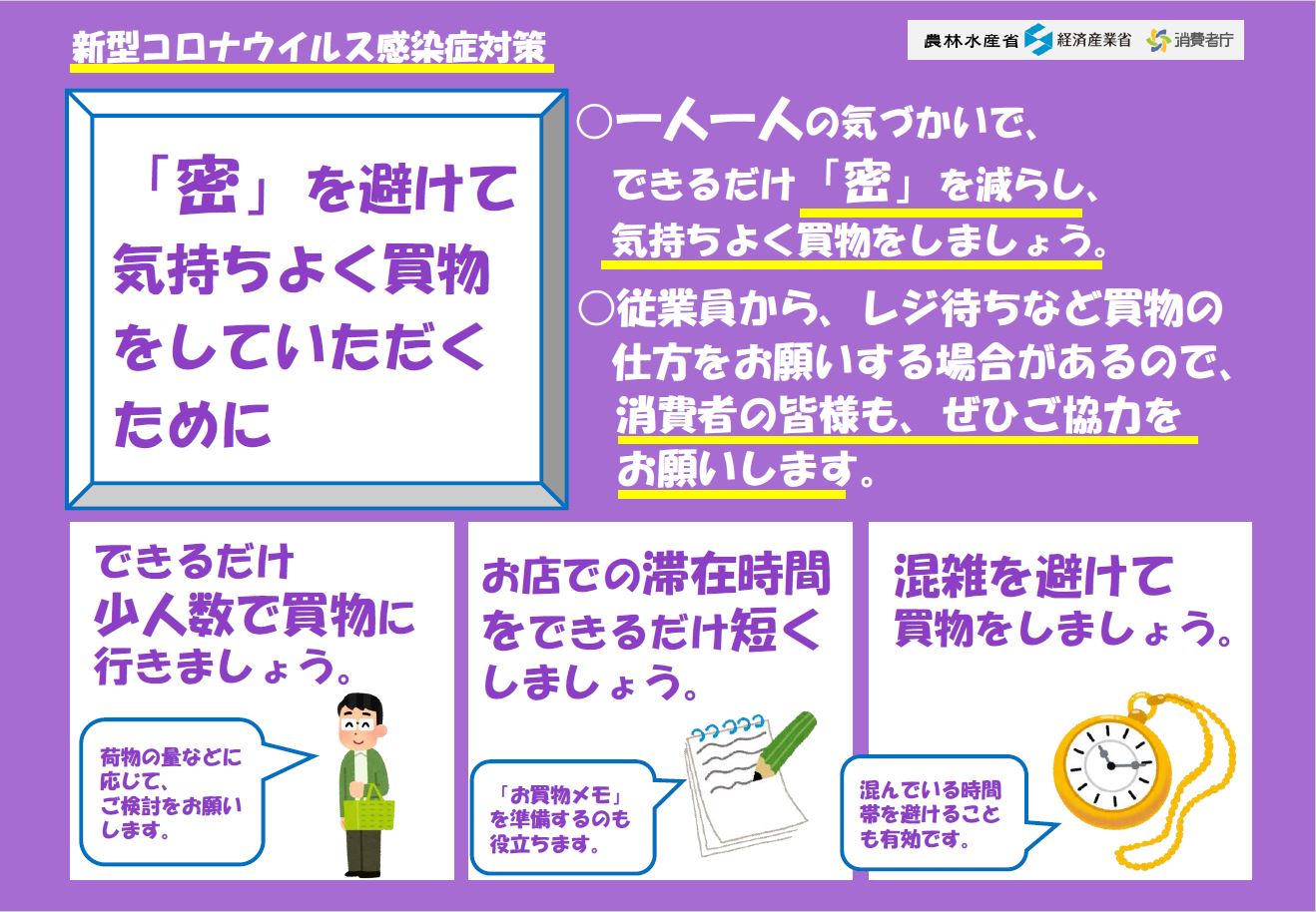 (消費者庁)「密」を避けて気持ちよく買物をしていただくために