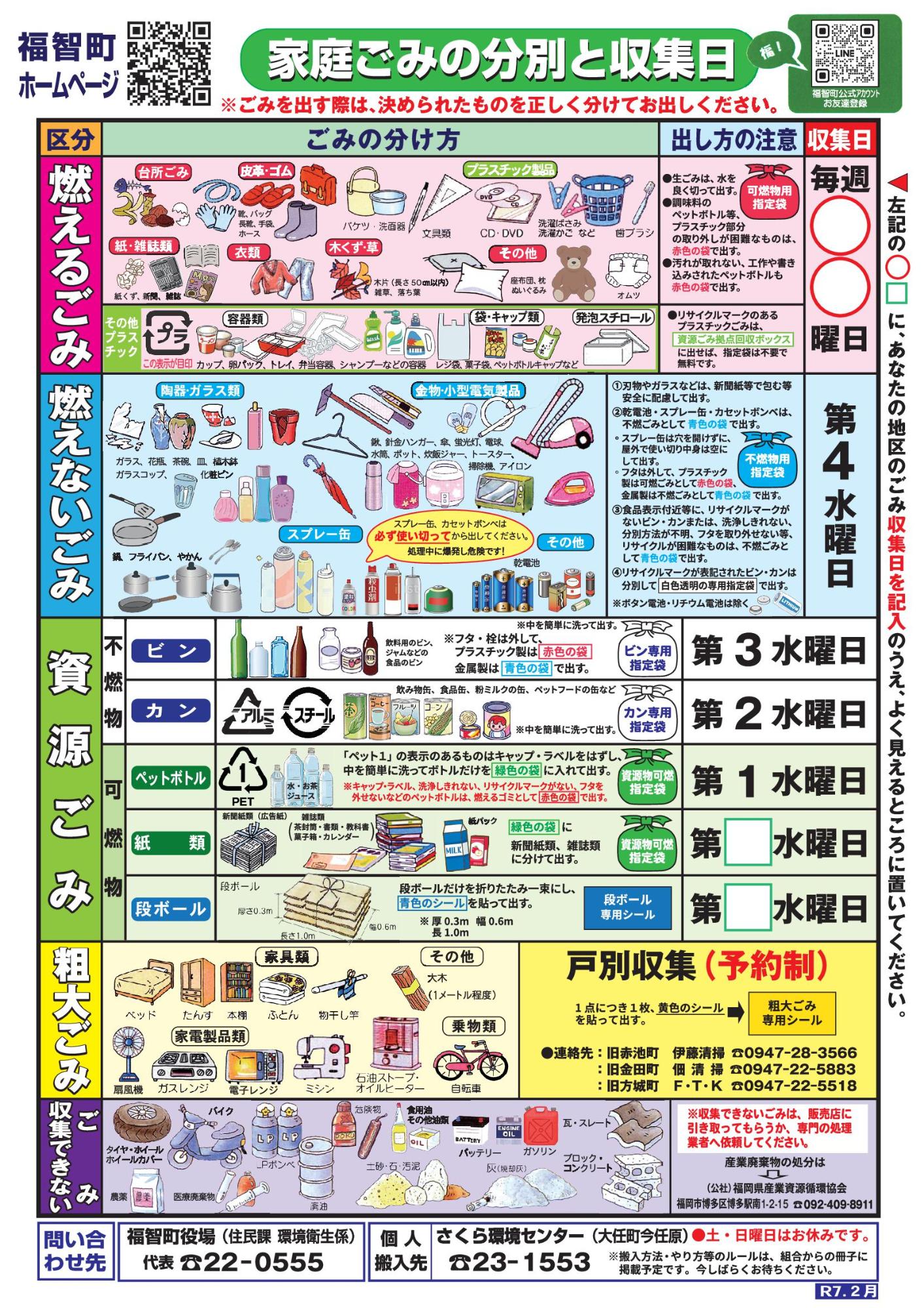 分別表　表