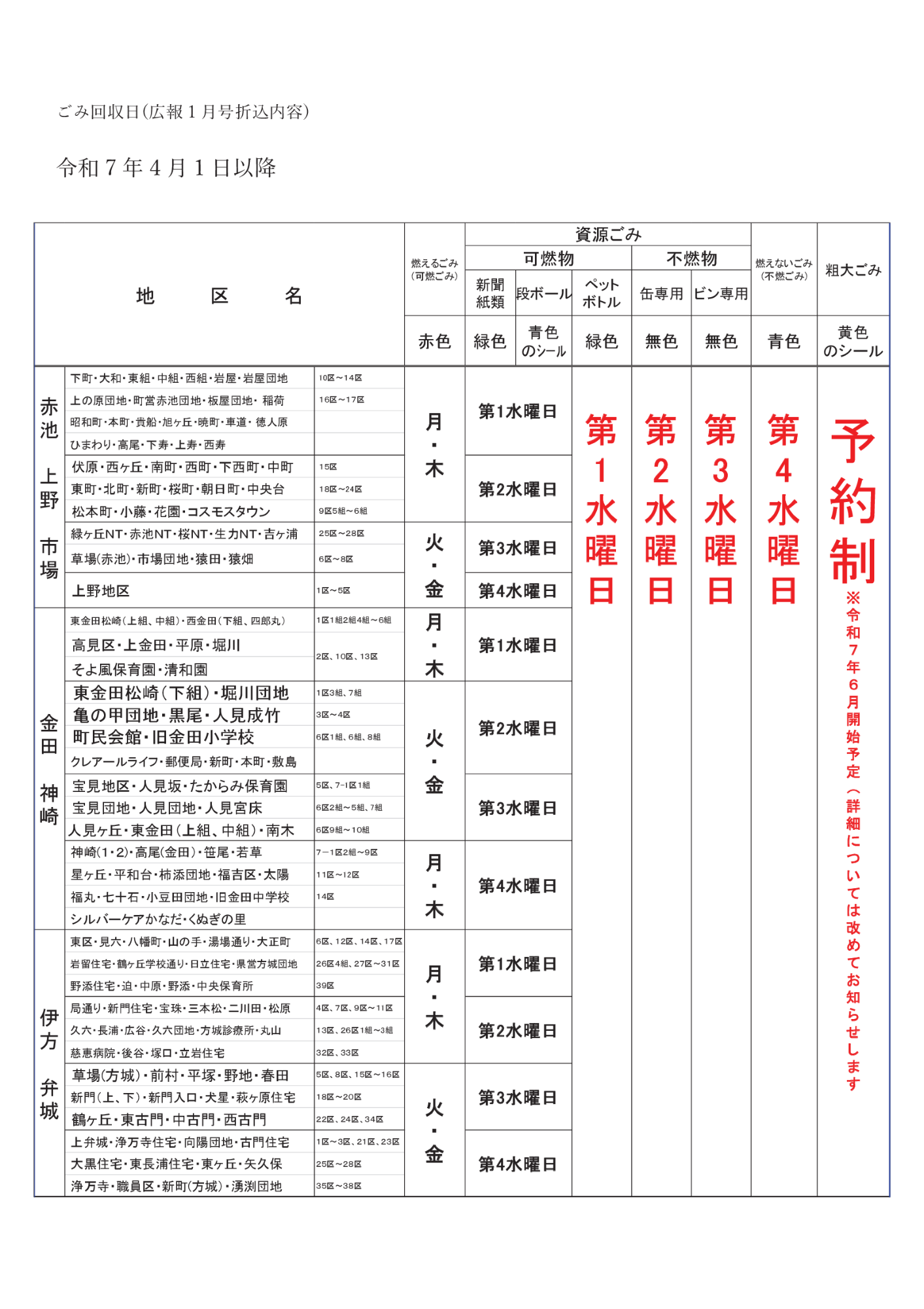 令和7年4月より資源ごみ の収集日が変わります‼（裏）